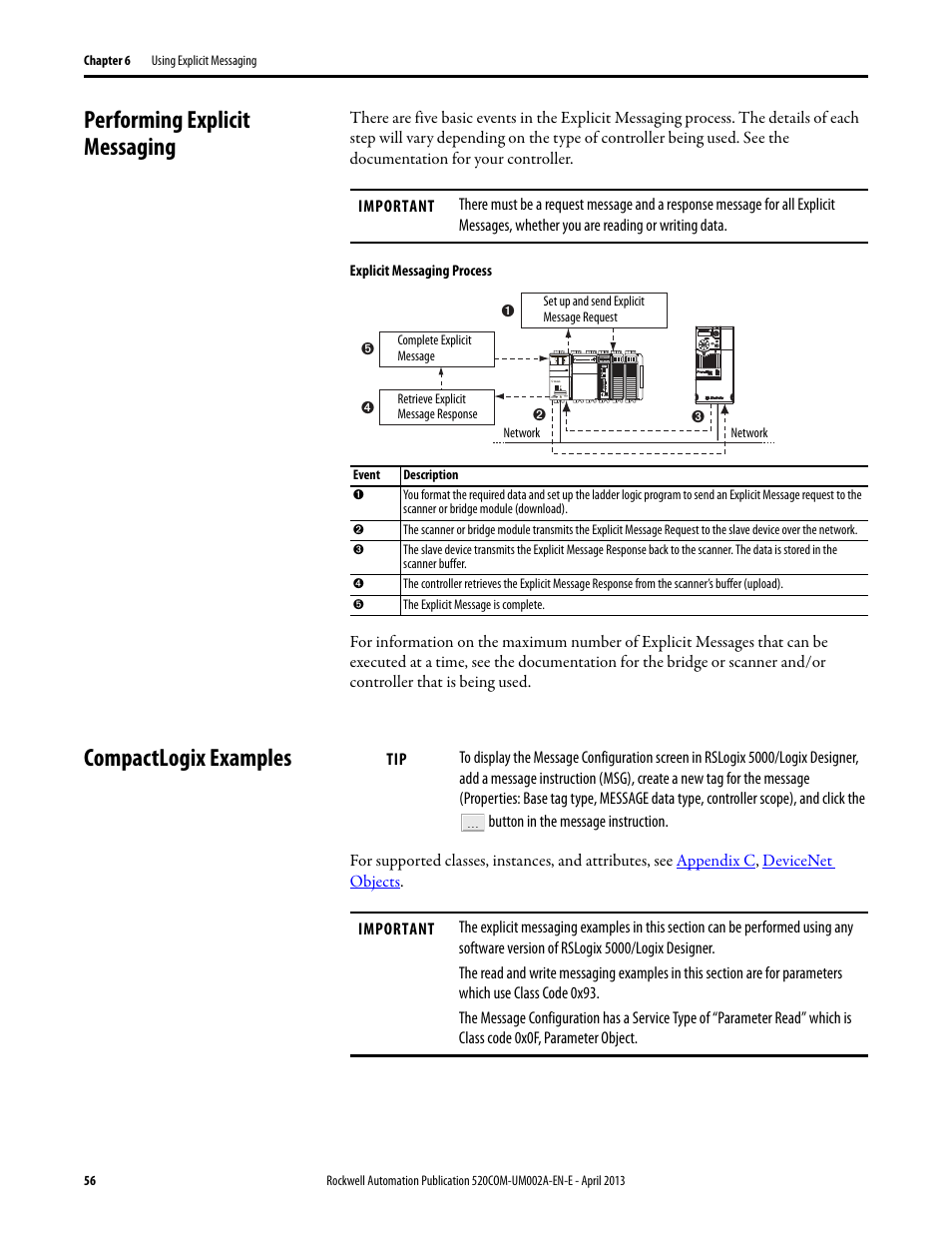 Performing explicit messaging, Compactlogix examples | Rockwell Automation 25-COMM-D PowerFlex 525 DeviceNet Adapter User Manual | Page 56 / 140