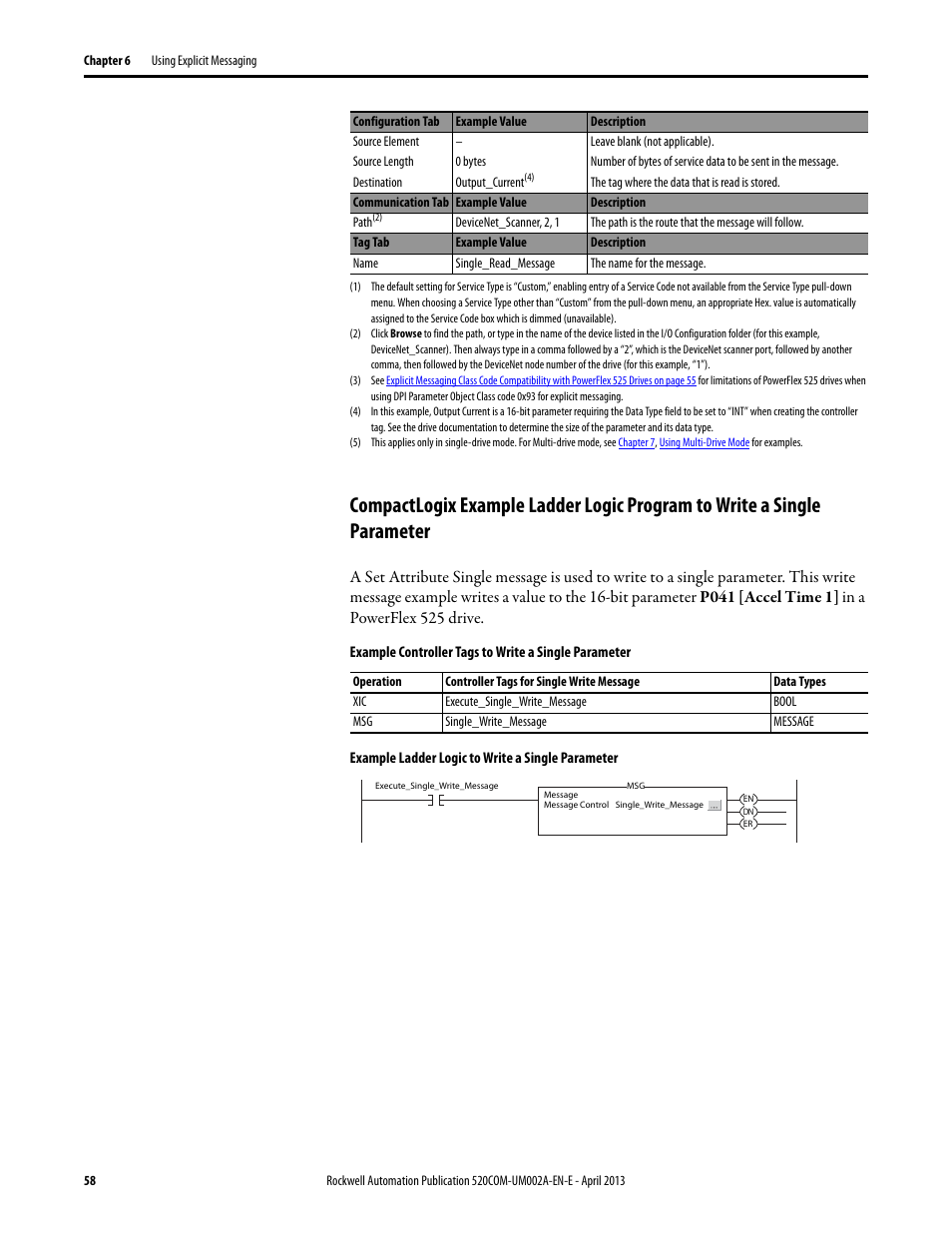 Rockwell Automation 25-COMM-D PowerFlex 525 DeviceNet Adapter User Manual | Page 58 / 140