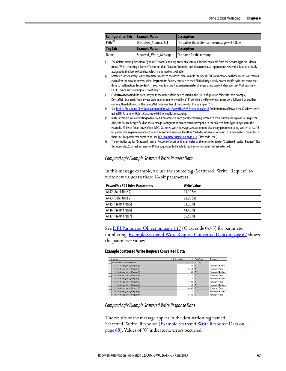 Compactlogix example scattered write request data, Compactlogix example scattered write response data | Rockwell Automation 25-COMM-D PowerFlex 525 DeviceNet Adapter User Manual | Page 67 / 140