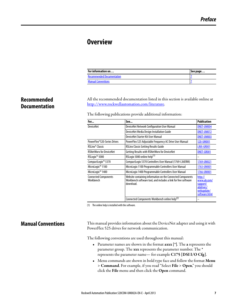 Overview, Recommended documentation, Manual conventions | Preface, Recommended documentation manual conventions | Rockwell Automation 25-COMM-D PowerFlex 525 DeviceNet Adapter User Manual | Page 7 / 140
