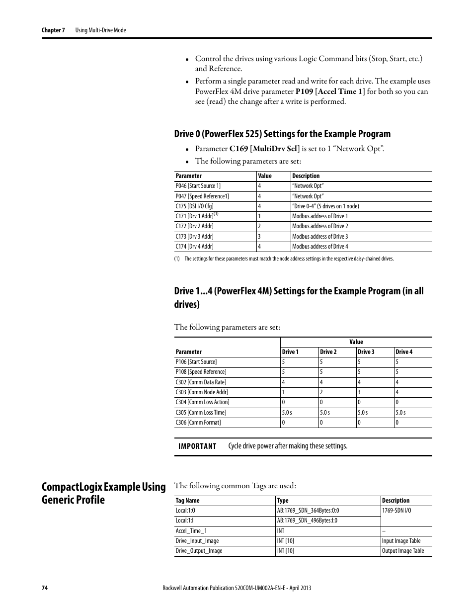 Compactlogix example using generic profile | Rockwell Automation 25-COMM-D PowerFlex 525 DeviceNet Adapter User Manual | Page 74 / 140