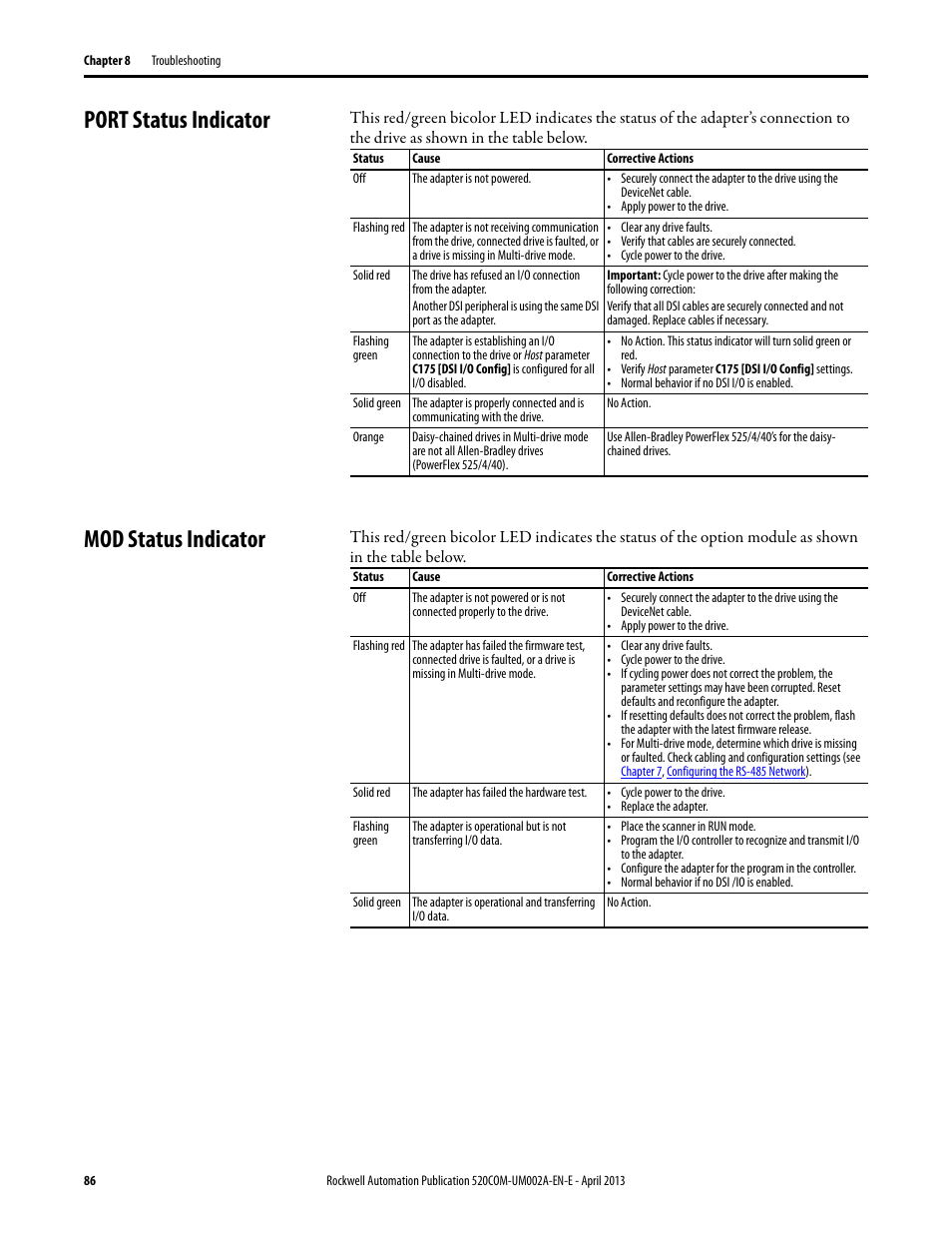 Port status indicator, Mod status indicator, Port status indicator mod status indicator | Rockwell Automation 25-COMM-D PowerFlex 525 DeviceNet Adapter User Manual | Page 86 / 140