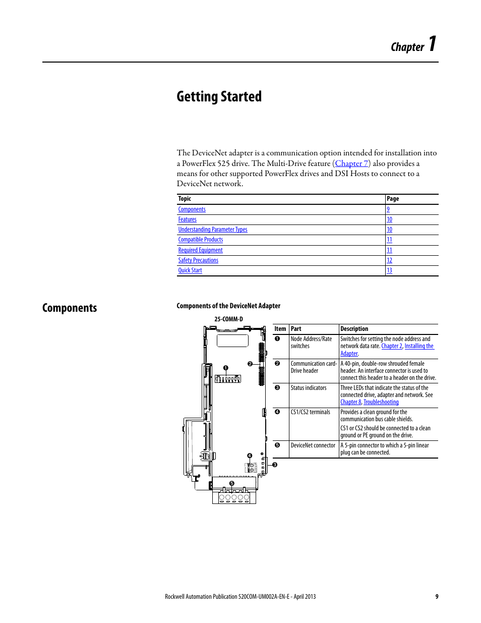 Getting started, Components, Chapter 1 | Chapter | Rockwell Automation 25-COMM-D PowerFlex 525 DeviceNet Adapter User Manual | Page 9 / 140