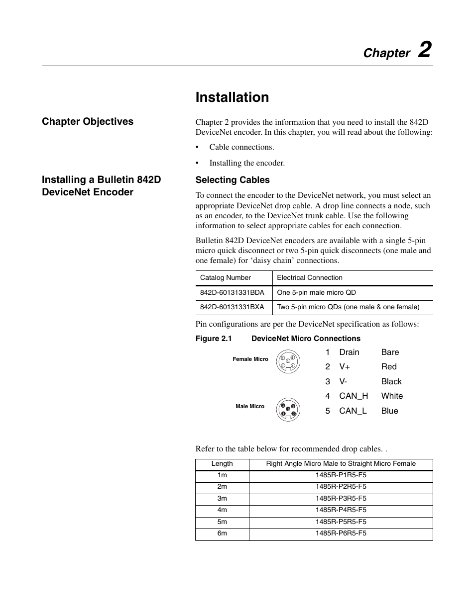 Chapter 2, Installation, Chapter objectives | Installing a bulletin 842d devicenet encoder, Chapter | Rockwell Automation 842D-60131331BXA DeviceNet Encoder User Manual User Manual | Page 13 / 58