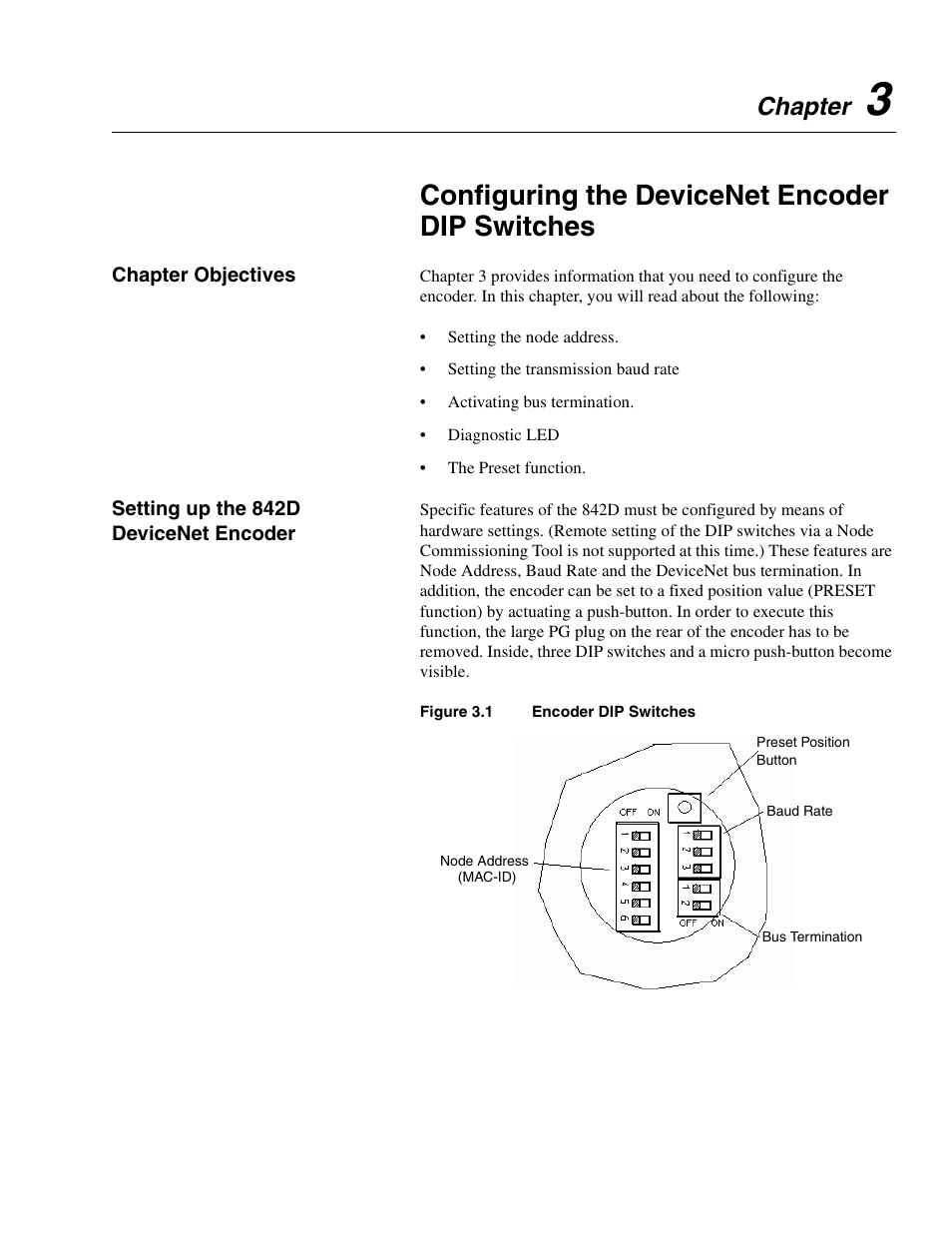 Chapter 3, Configuring the devicenet encoder dip switches, Chapter objectives | Setting up the 842d devicenet encoder, Chapter | Rockwell Automation 842D-60131331BXA DeviceNet Encoder User Manual User Manual | Page 15 / 58