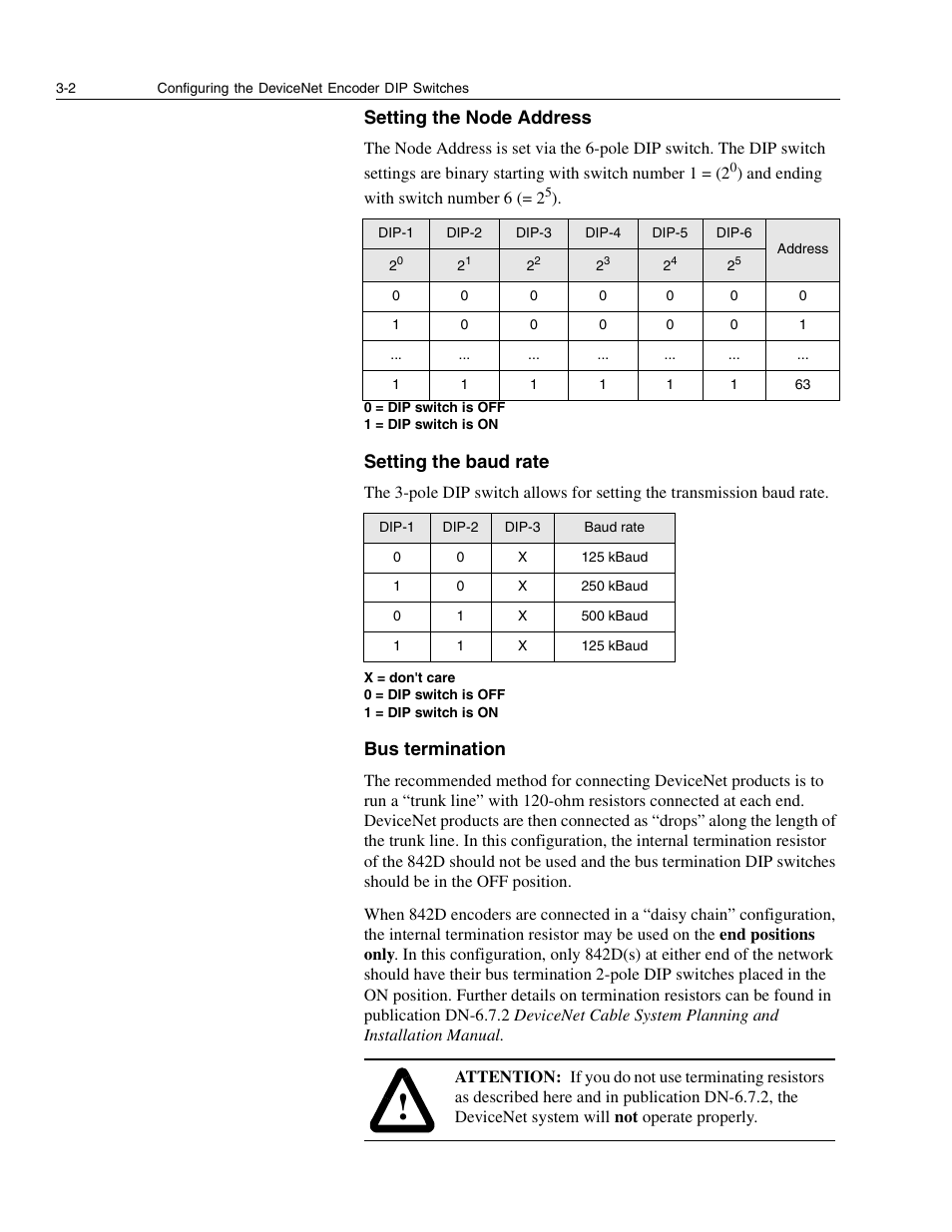 Setting the node address, Setting the baud rate, Bus termination | Rockwell Automation 842D-60131331BXA DeviceNet Encoder User Manual User Manual | Page 16 / 58