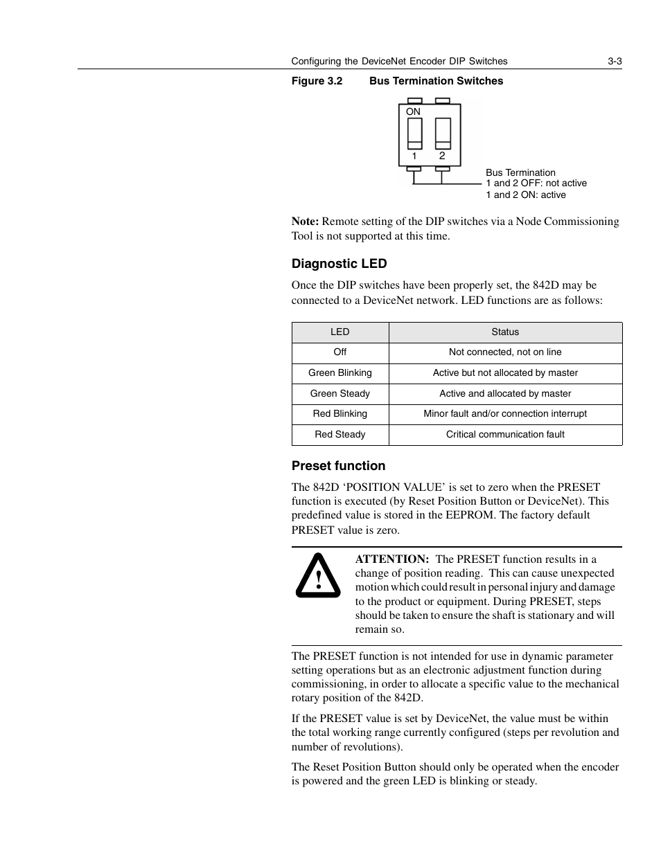 Diagnostic led, Preset function | Rockwell Automation 842D-60131331BXA DeviceNet Encoder User Manual User Manual | Page 17 / 58