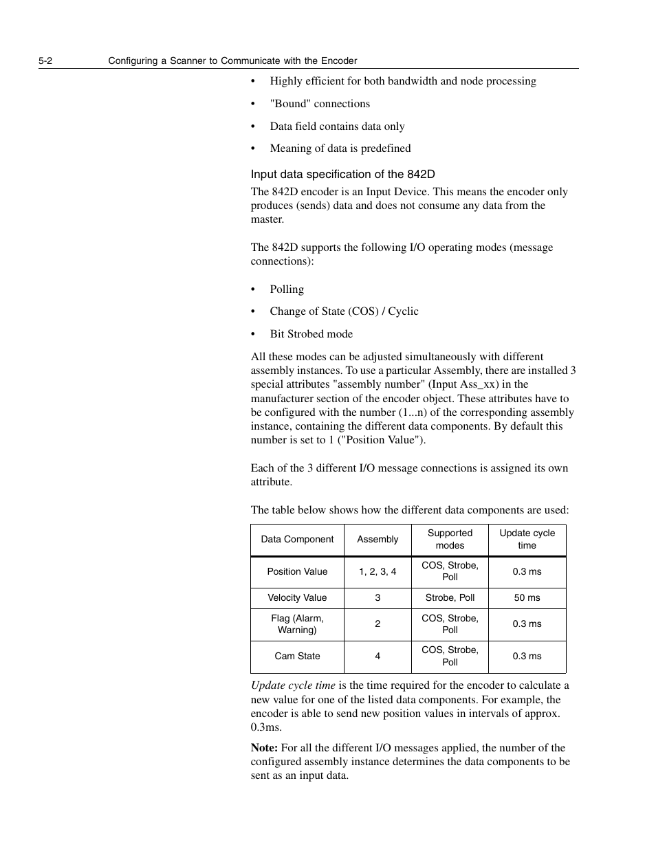 Input data specification of the 842d | Rockwell Automation 842D-60131331BXA DeviceNet Encoder User Manual User Manual | Page 28 / 58
