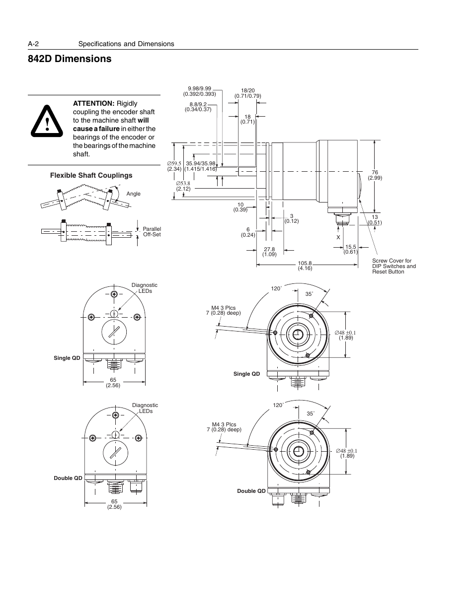 842d dimensions | Rockwell Automation 842D-60131331BXA DeviceNet Encoder User Manual User Manual | Page 42 / 58