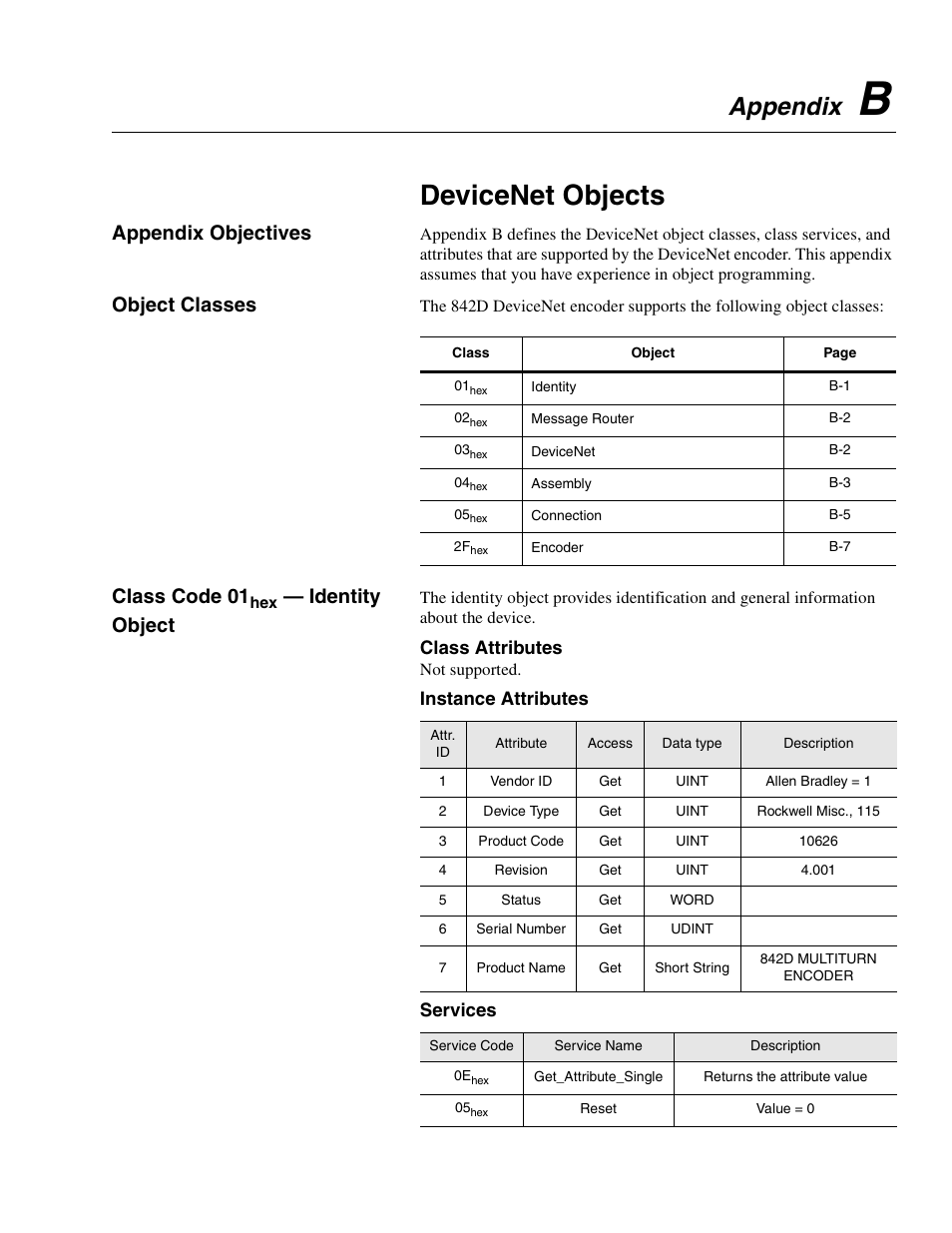 Appendix b, Devicenet objects, Appendix objectives | Object classes, 01hex, 02hex, 03hex, 04hex, 05hex, 2fhex | Rockwell Automation 842D-60131331BXA DeviceNet Encoder User Manual User Manual | Page 43 / 58