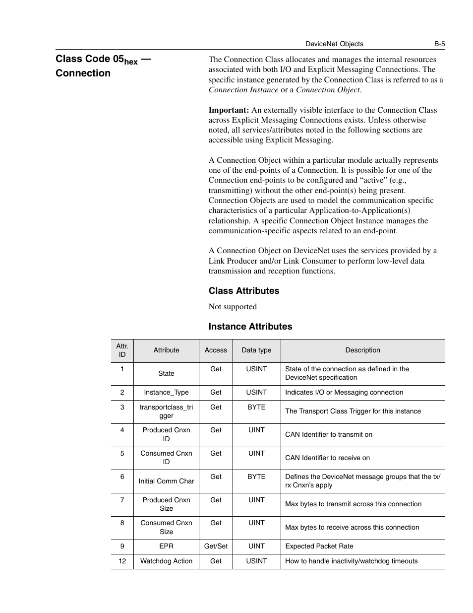 Class code 05hex — connection, Class code 05, Connection | Rockwell Automation 842D-60131331BXA DeviceNet Encoder User Manual User Manual | Page 47 / 58