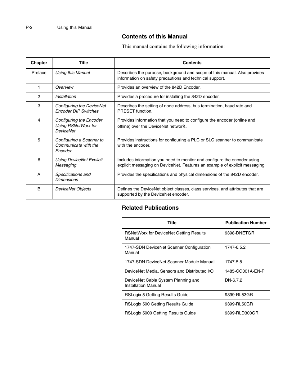 Contents of this manual, Preface, Related publications | Rockwell Automation 842D-60131331BXA DeviceNet Encoder User Manual User Manual | Page 6 / 58