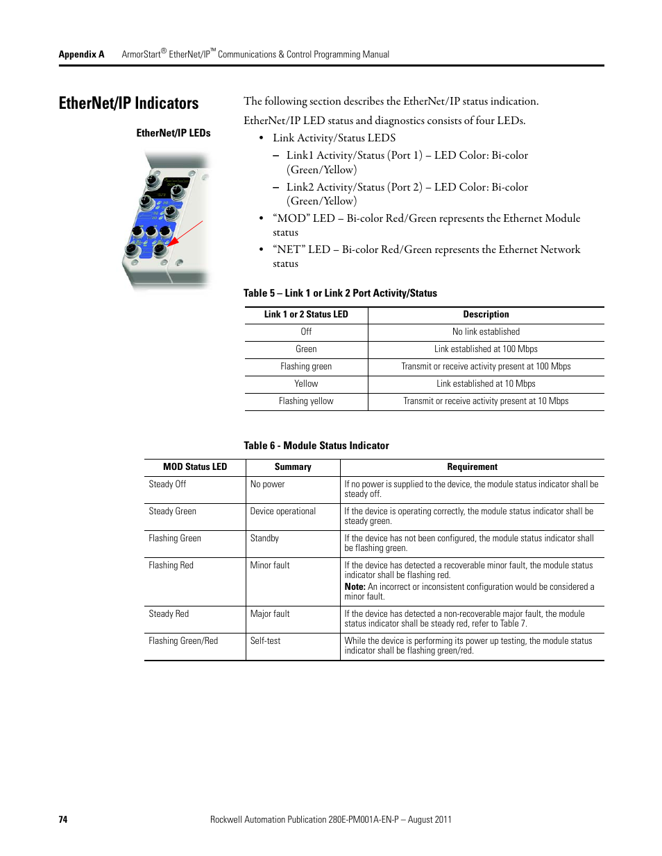 Ethernet/ip indicators | Rockwell Automation 284E ArmorStart EtherNet IP Communications and Control Programming Manual User Manual | Page 74 / 90