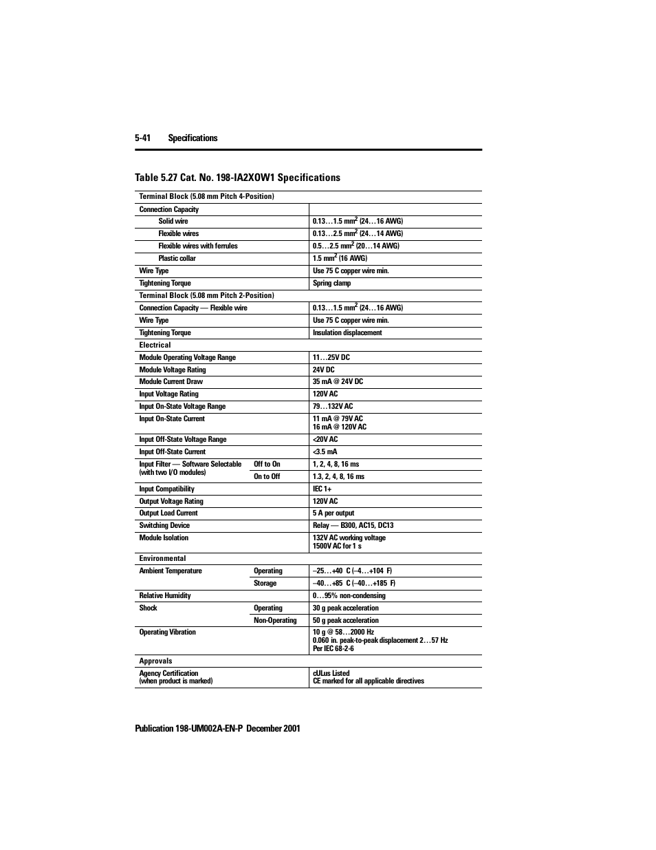 Rockwell Automation 198 Series C Modular DeviceNet Starter Auxiliary User Manual User Manual | Page 100 / 176