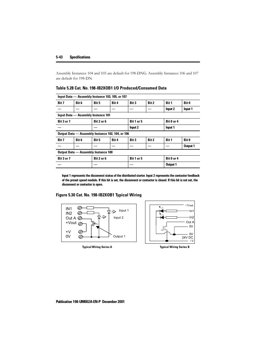 Rockwell Automation 198 Series C Modular DeviceNet Starter Auxiliary User Manual User Manual | Page 102 / 176