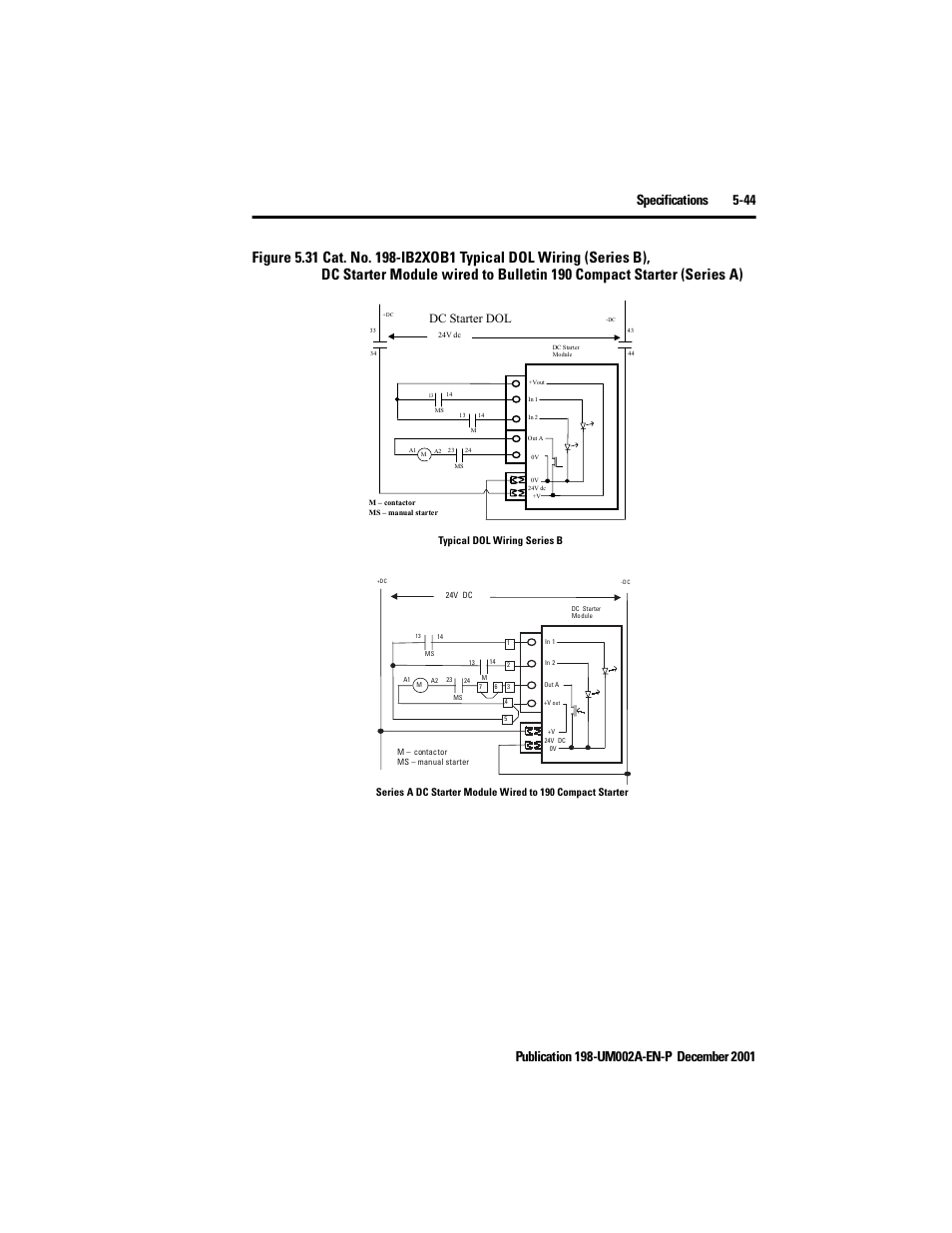 Dc starter dol | Rockwell Automation 198 Series C Modular DeviceNet Starter Auxiliary User Manual User Manual | Page 103 / 176