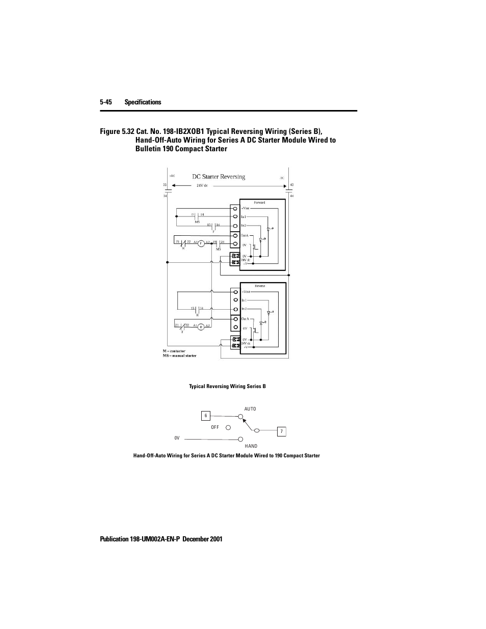 Rockwell Automation 198 Series C Modular DeviceNet Starter Auxiliary User Manual User Manual | Page 104 / 176