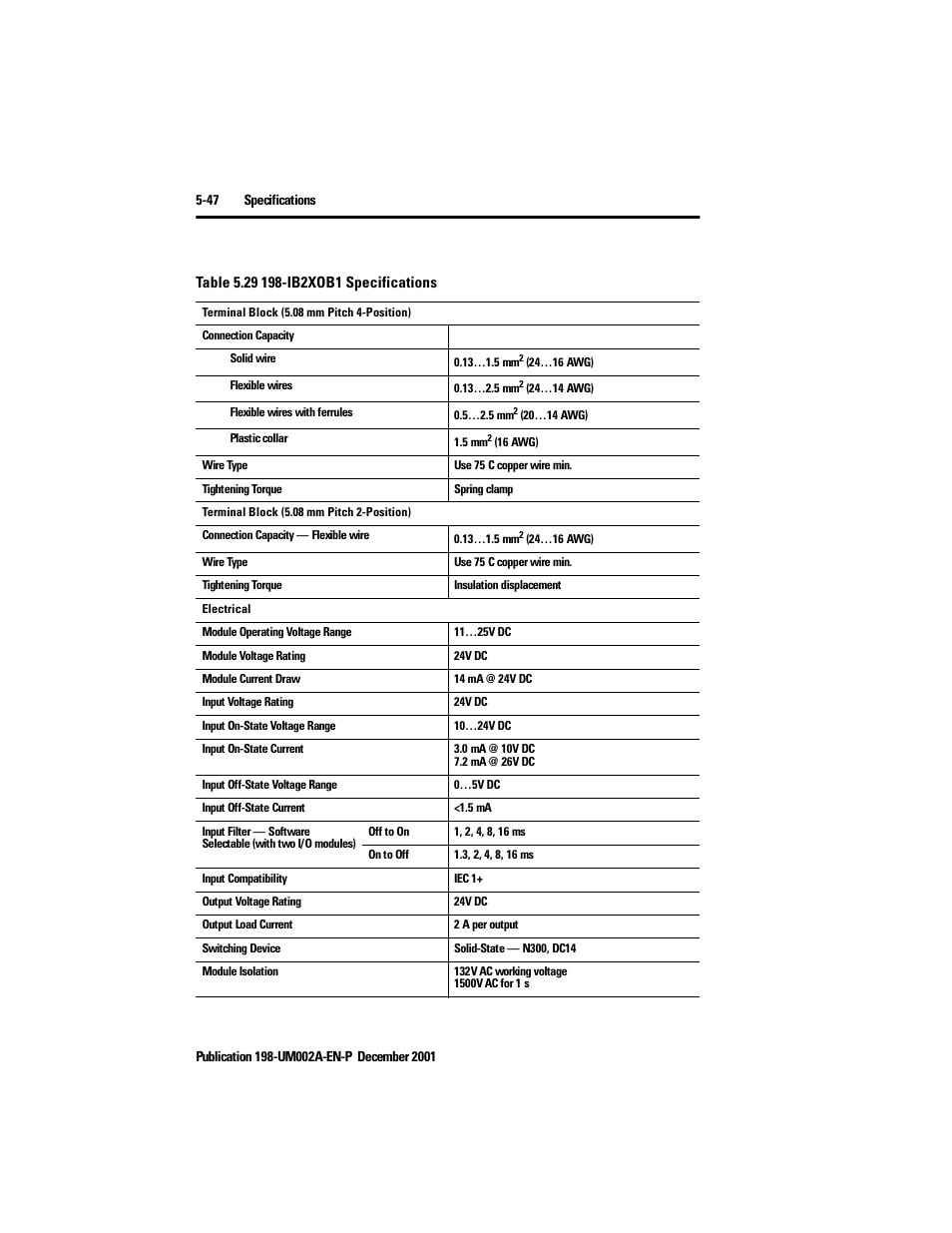 Rockwell Automation 198 Series C Modular DeviceNet Starter Auxiliary User Manual User Manual | Page 106 / 176