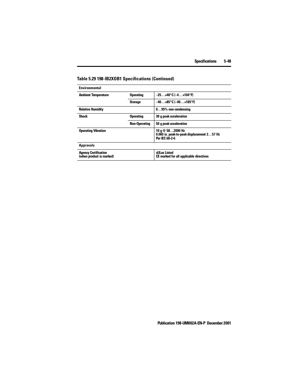 Rockwell Automation 198 Series C Modular DeviceNet Starter Auxiliary User Manual User Manual | Page 107 / 176