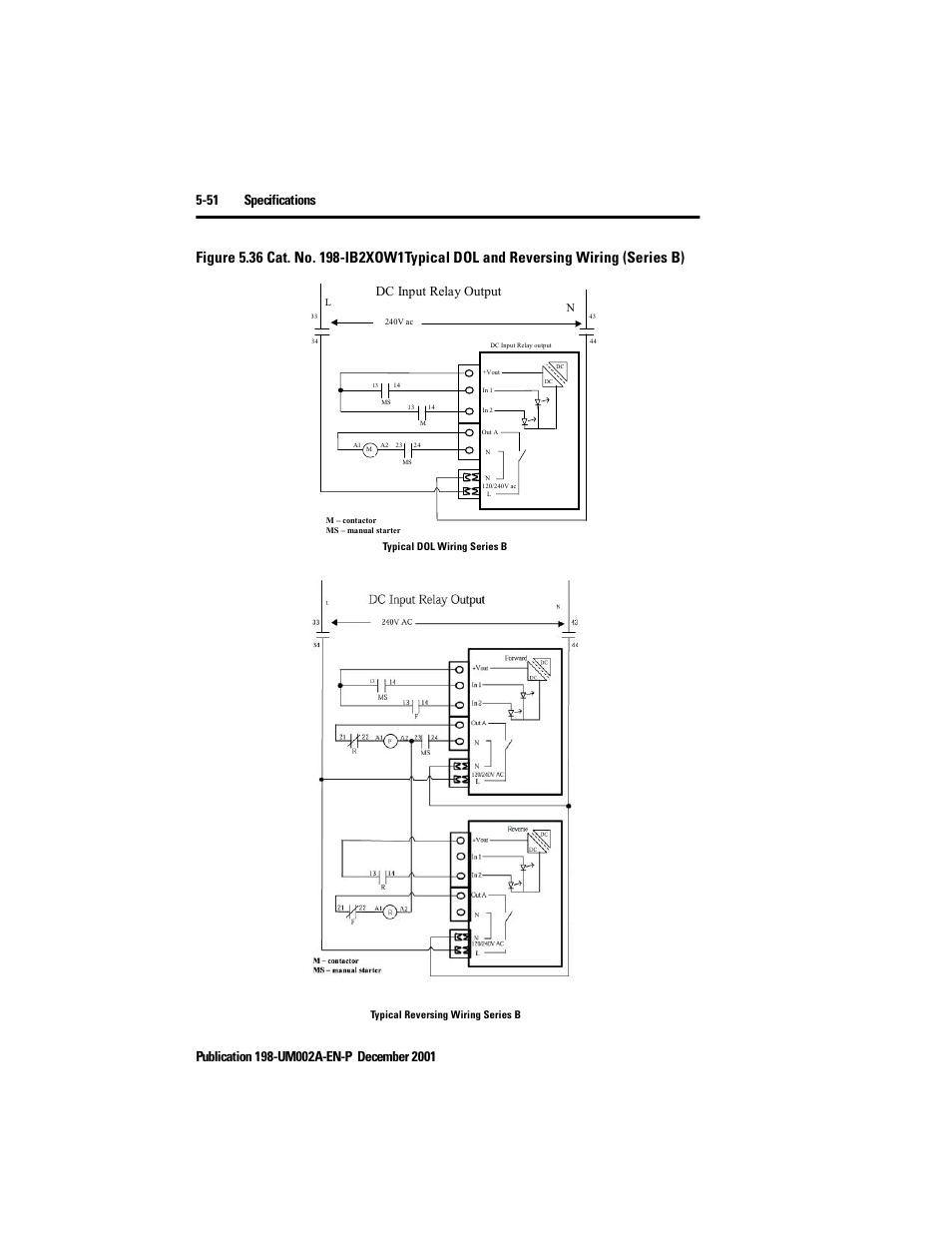 Dc input relay output | Rockwell Automation 198 Series C Modular DeviceNet Starter Auxiliary User Manual User Manual | Page 110 / 176