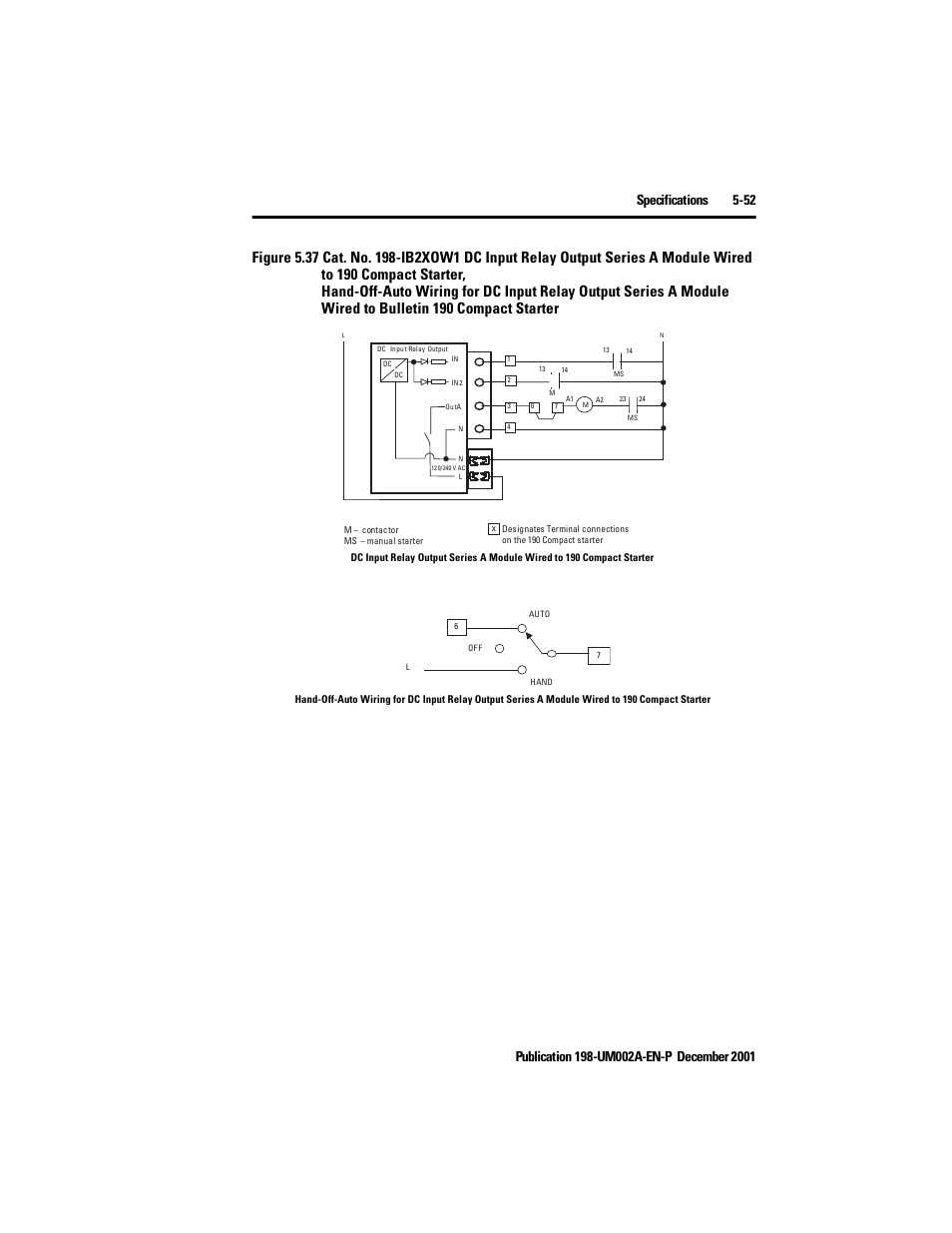 Rockwell Automation 198 Series C Modular DeviceNet Starter Auxiliary User Manual User Manual | Page 111 / 176