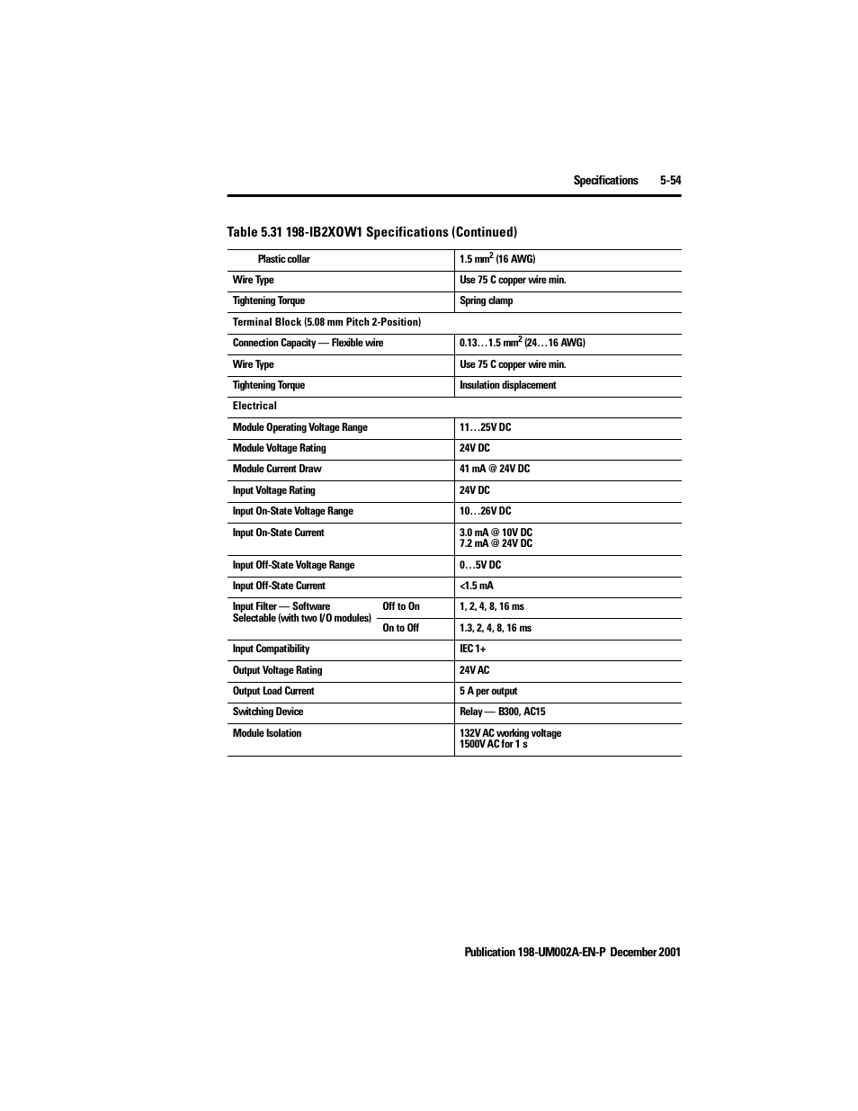 Rockwell Automation 198 Series C Modular DeviceNet Starter Auxiliary User Manual User Manual | Page 113 / 176