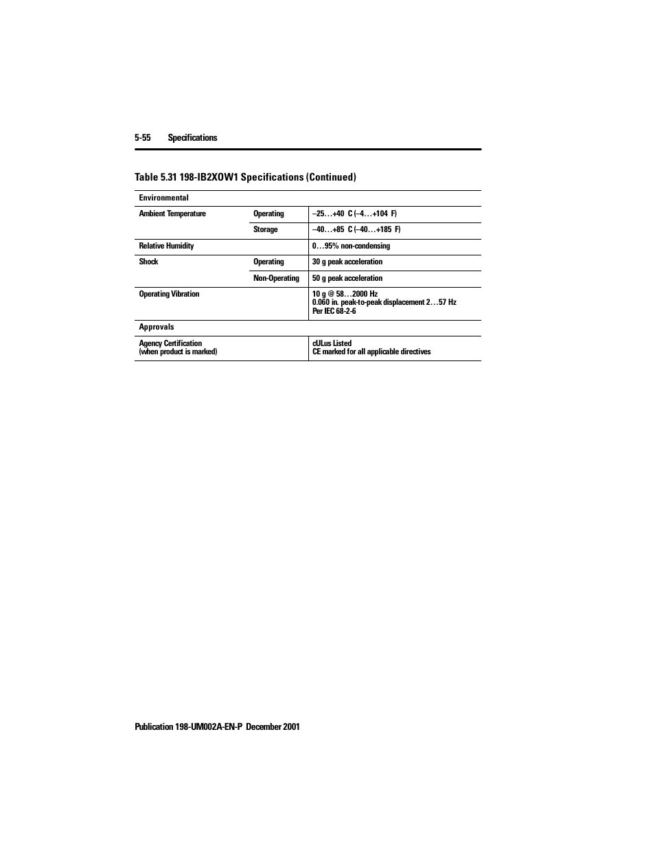 Rockwell Automation 198 Series C Modular DeviceNet Starter Auxiliary User Manual User Manual | Page 114 / 176