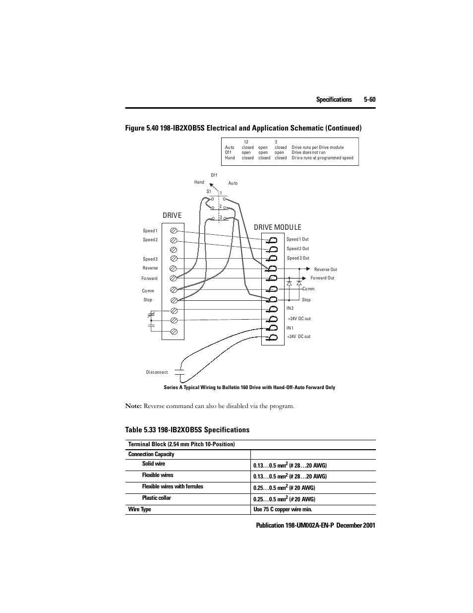 Drive drive module | Rockwell Automation 198 Series C Modular DeviceNet Starter Auxiliary User Manual User Manual | Page 119 / 176