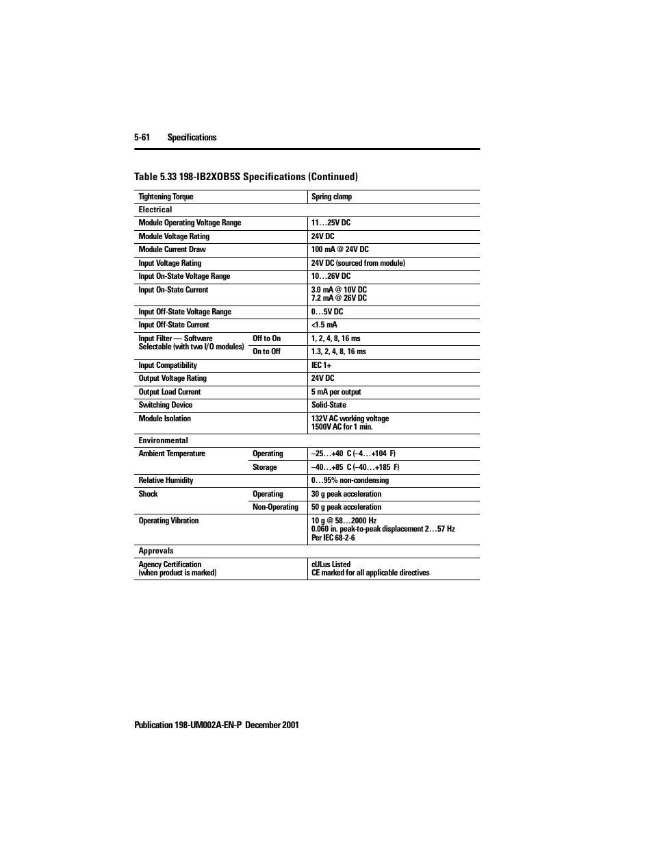 Rockwell Automation 198 Series C Modular DeviceNet Starter Auxiliary User Manual User Manual | Page 120 / 176