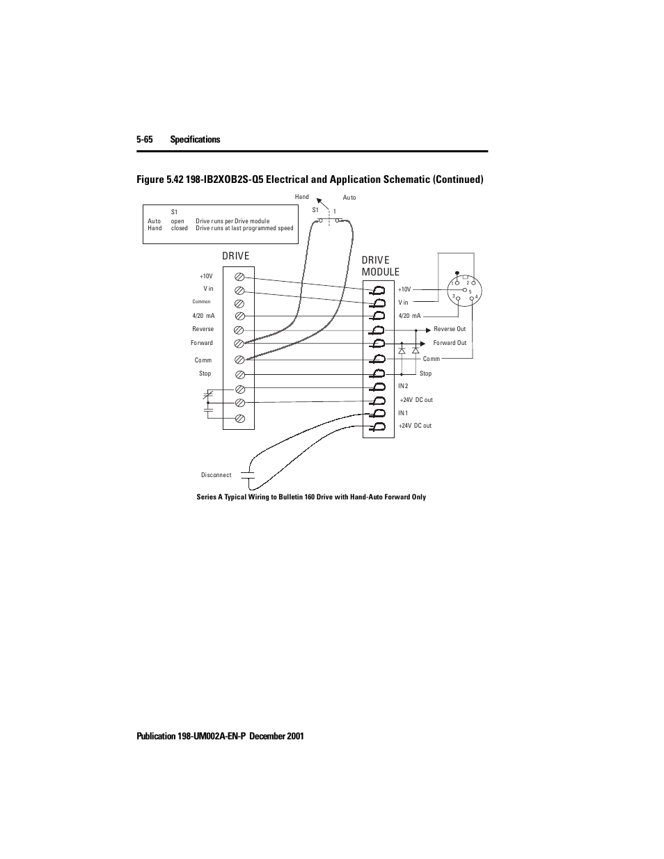 Drive driv e module | Rockwell Automation 198 Series C Modular DeviceNet Starter Auxiliary User Manual User Manual | Page 124 / 176