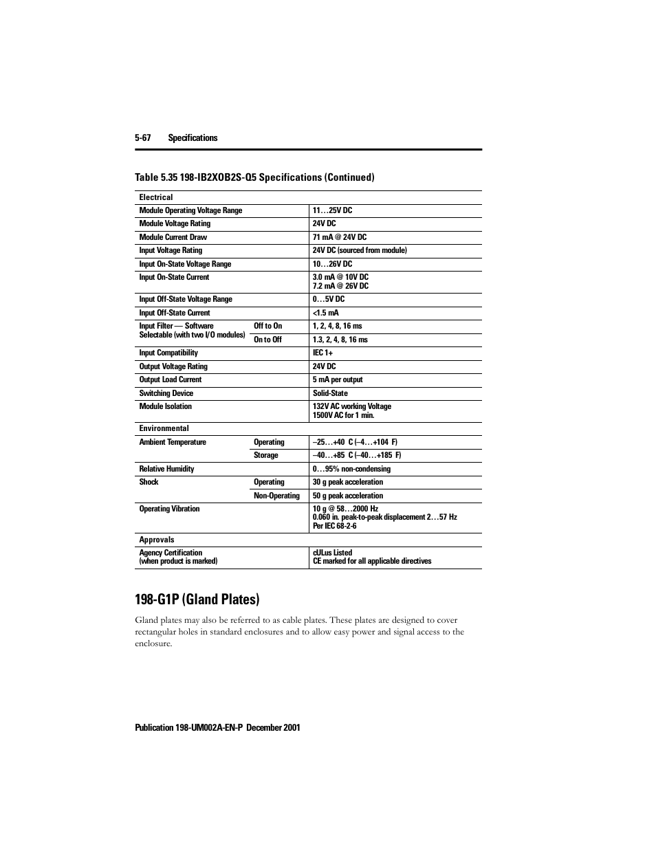 G1p (gland plates), G1p (gland plates) -67 | Rockwell Automation 198 Series C Modular DeviceNet Starter Auxiliary User Manual User Manual | Page 126 / 176