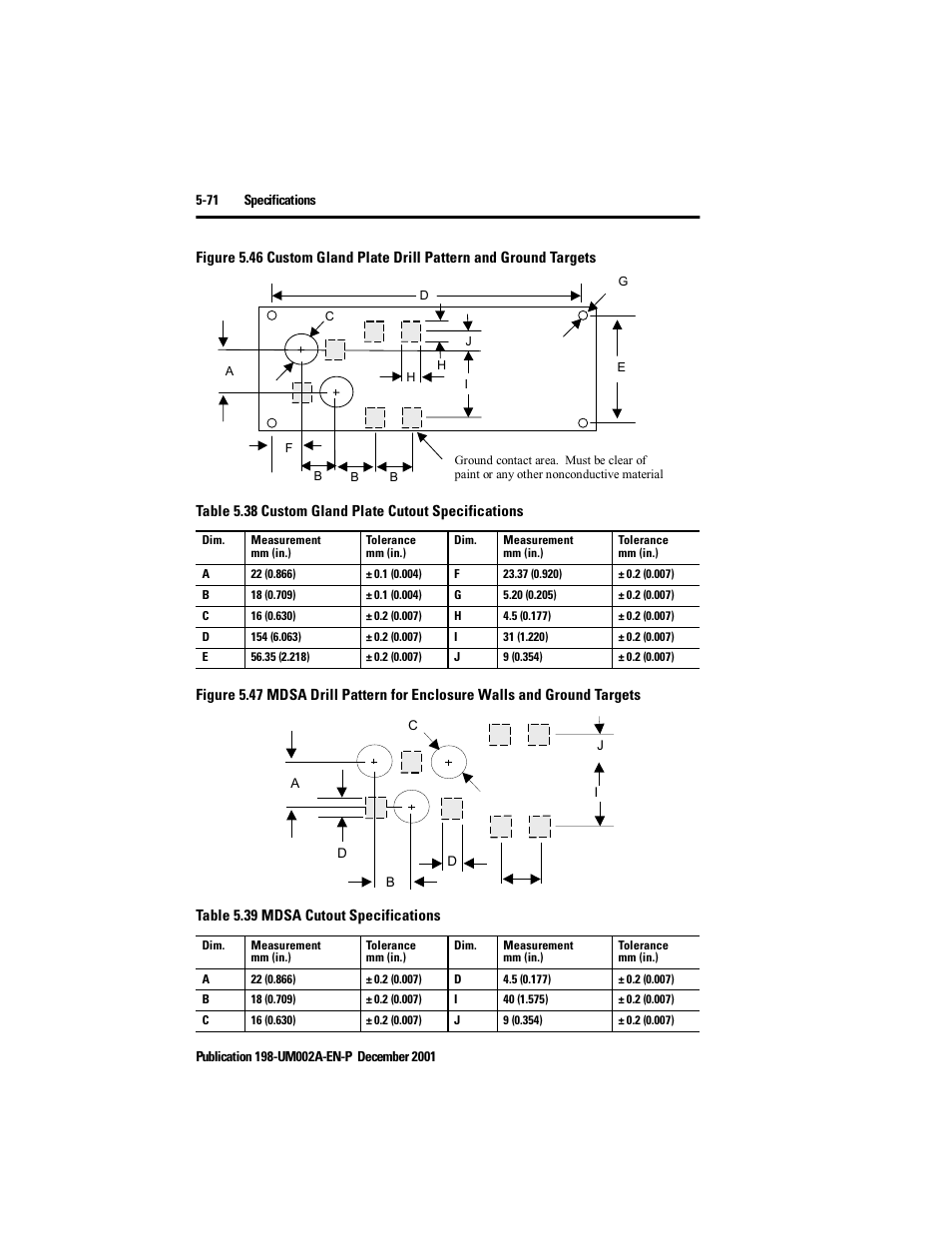 Rockwell Automation 198 Series C Modular DeviceNet Starter Auxiliary User Manual User Manual | Page 130 / 176