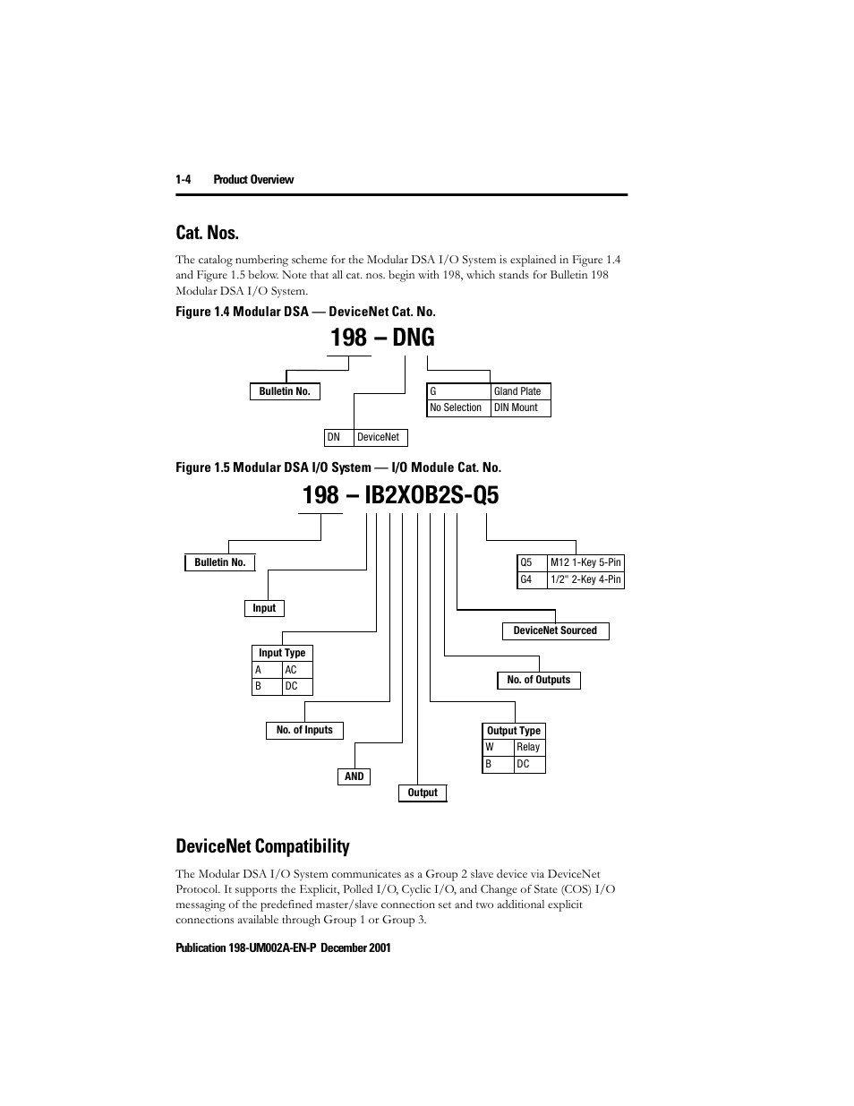 Cat. nos, Devicenet compatibility, Cat. nos -4 devicenet compatibility -4 | 198 – dng | Rockwell Automation 198 Series C Modular DeviceNet Starter Auxiliary User Manual User Manual | Page 14 / 176