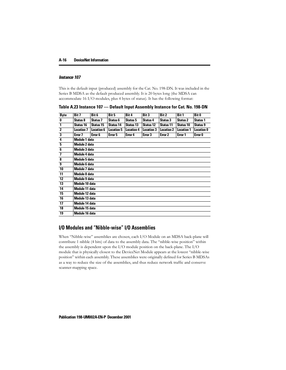 Instance 107, I/o modules and “nibble-wise” i/o assemblies | Rockwell Automation 198 Series C Modular DeviceNet Starter Auxiliary User Manual User Manual | Page 150 / 176