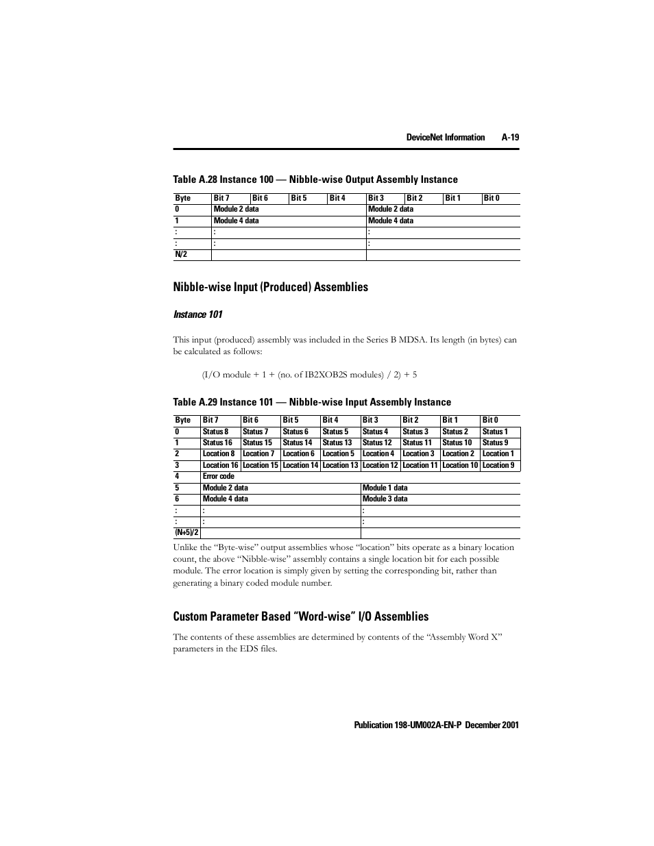 Nibble-wise input (produced) assemblies, Instance 101, Custom parameter based “word-wise” i/o assemblies | Rockwell Automation 198 Series C Modular DeviceNet Starter Auxiliary User Manual User Manual | Page 153 / 176
