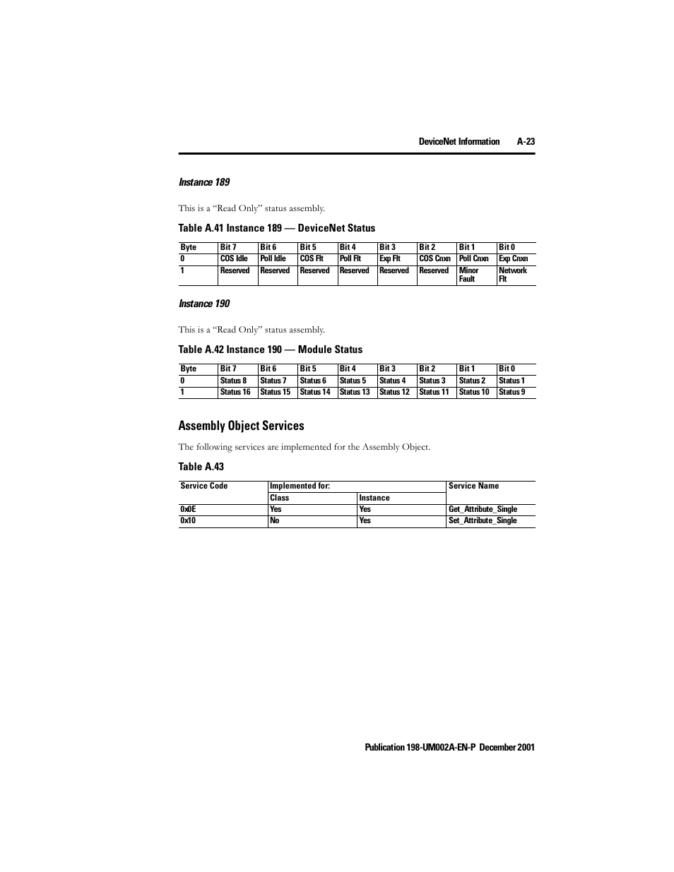 Instance 189, Instance 190, Assembly object services | Rockwell Automation 198 Series C Modular DeviceNet Starter Auxiliary User Manual User Manual | Page 157 / 176