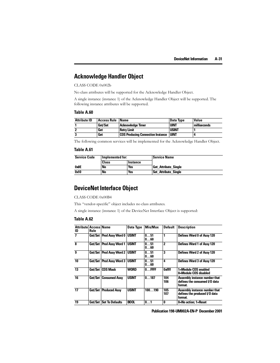 Acknowledge handler object, Devicenet interface object | Rockwell Automation 198 Series C Modular DeviceNet Starter Auxiliary User Manual User Manual | Page 165 / 176