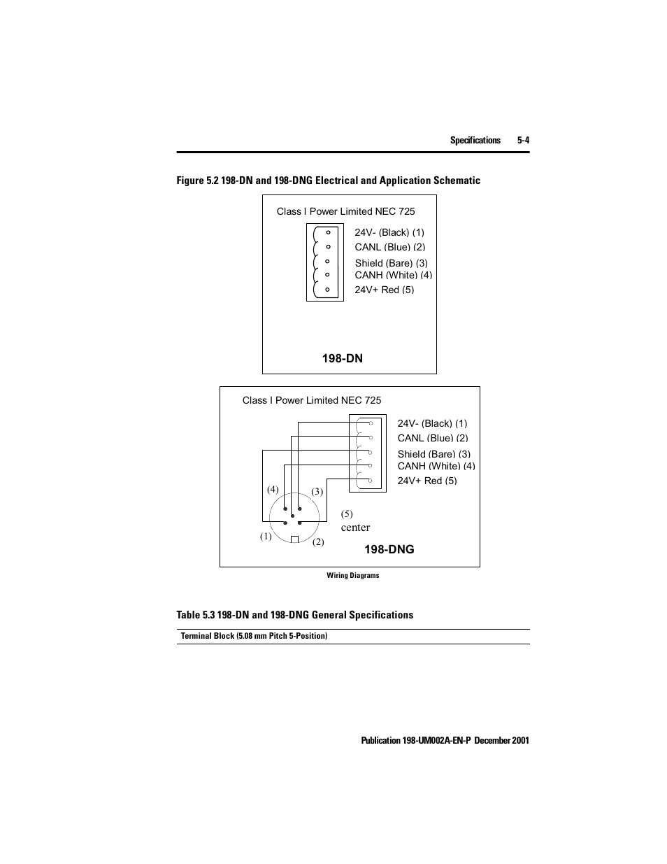 Rockwell Automation 198 Series C Modular DeviceNet Starter Auxiliary User Manual User Manual | Page 63 / 176