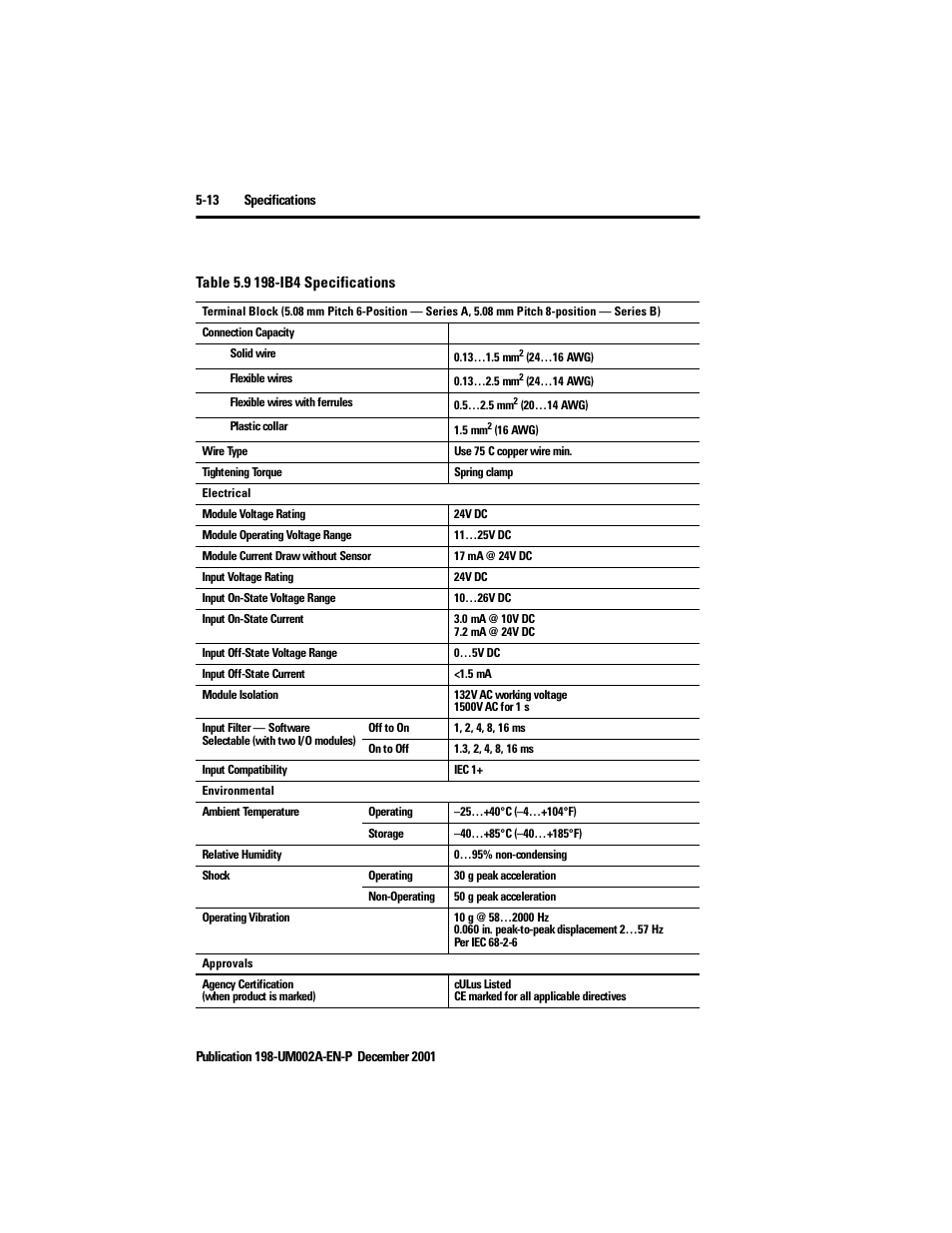 Rockwell Automation 198 Series C Modular DeviceNet Starter Auxiliary User Manual User Manual | Page 72 / 176