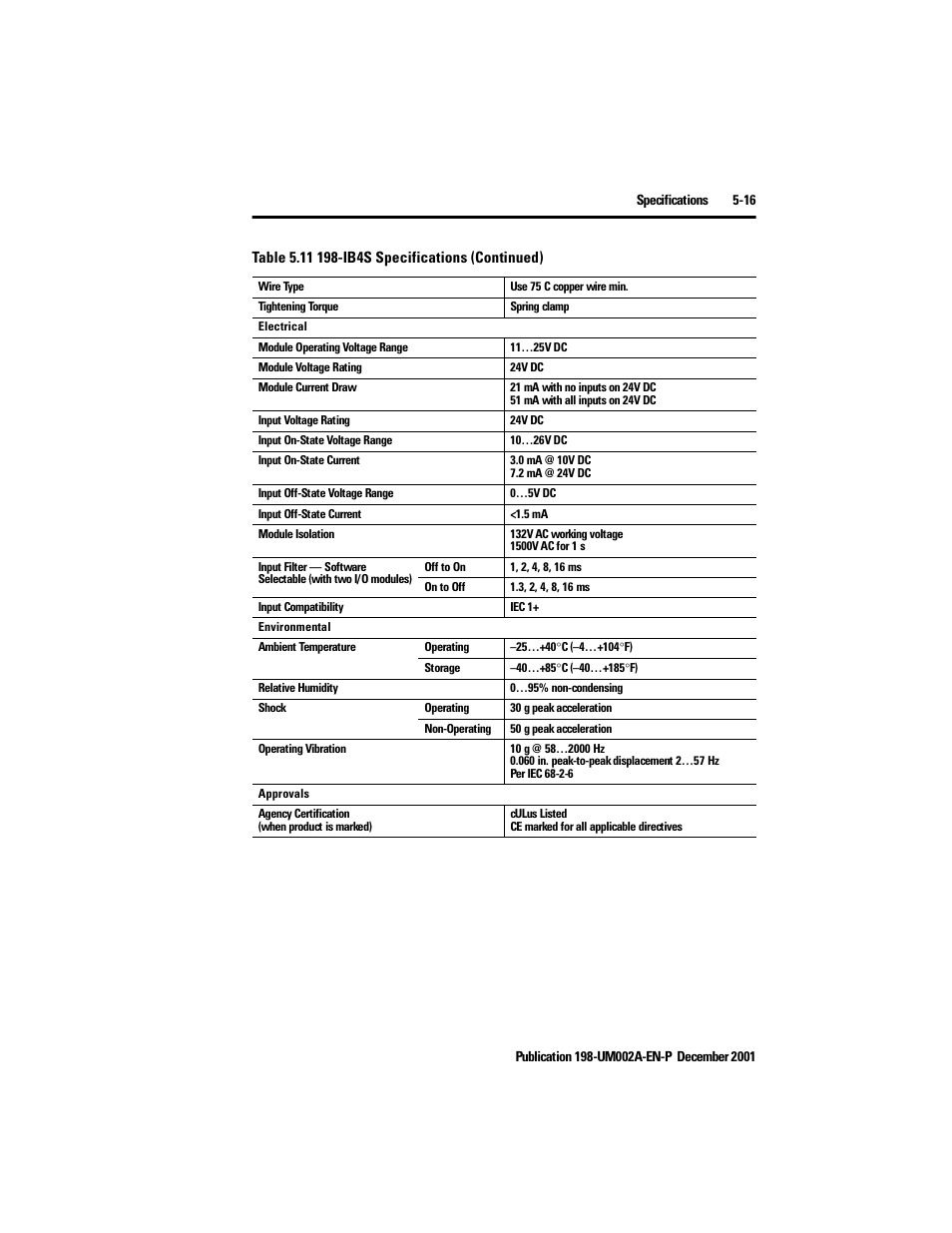 Rockwell Automation 198 Series C Modular DeviceNet Starter Auxiliary User Manual User Manual | Page 75 / 176