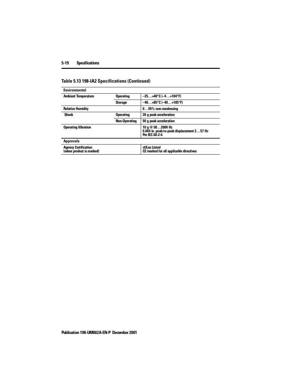 Rockwell Automation 198 Series C Modular DeviceNet Starter Auxiliary User Manual User Manual | Page 78 / 176