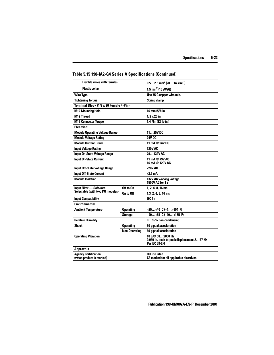 Rockwell Automation 198 Series C Modular DeviceNet Starter Auxiliary User Manual User Manual | Page 81 / 176