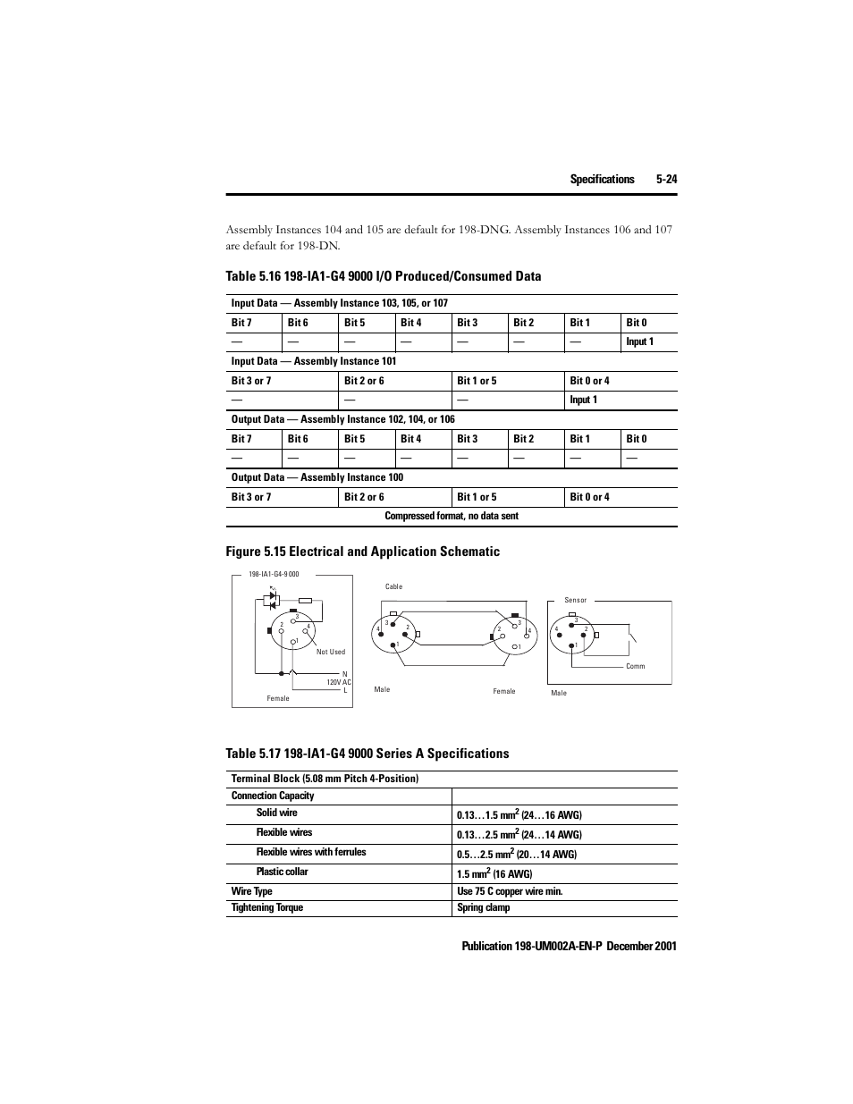 Rockwell Automation 198 Series C Modular DeviceNet Starter Auxiliary User Manual User Manual | Page 83 / 176