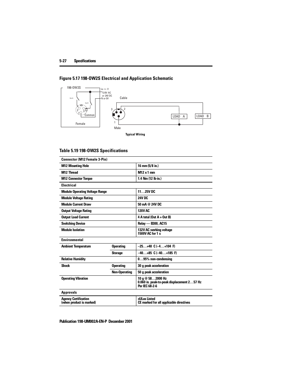 Rockwell Automation 198 Series C Modular DeviceNet Starter Auxiliary User Manual User Manual | Page 86 / 176