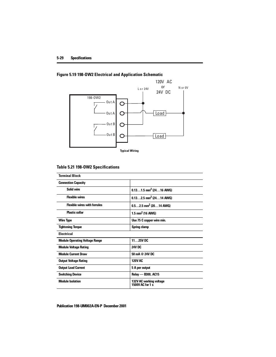 Rockwell Automation 198 Series C Modular DeviceNet Starter Auxiliary User Manual User Manual | Page 88 / 176