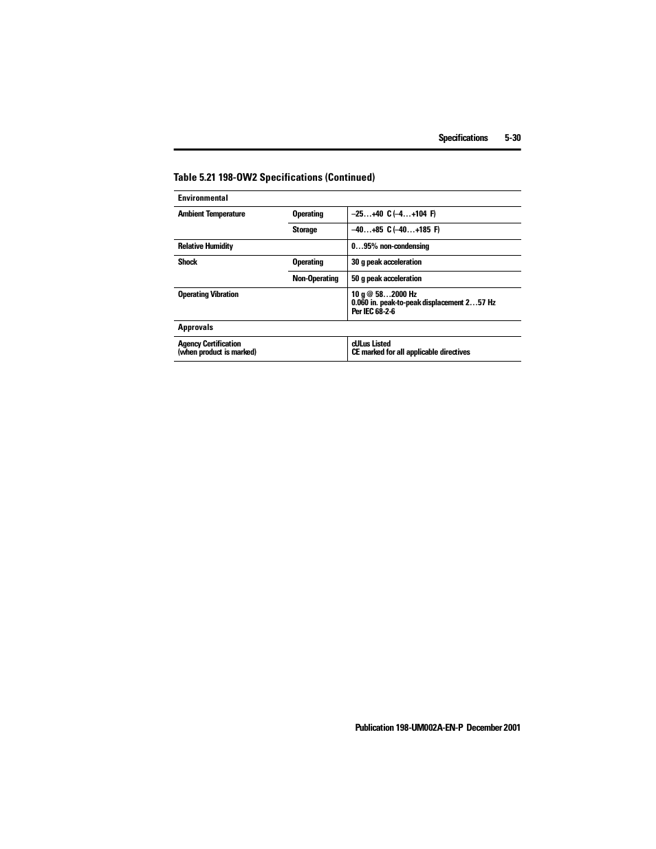 Rockwell Automation 198 Series C Modular DeviceNet Starter Auxiliary User Manual User Manual | Page 89 / 176