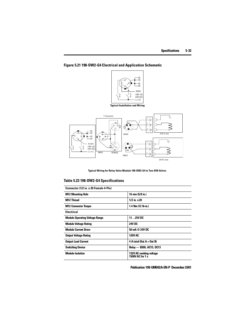 Rockwell Automation 198 Series C Modular DeviceNet Starter Auxiliary User Manual User Manual | Page 91 / 176
