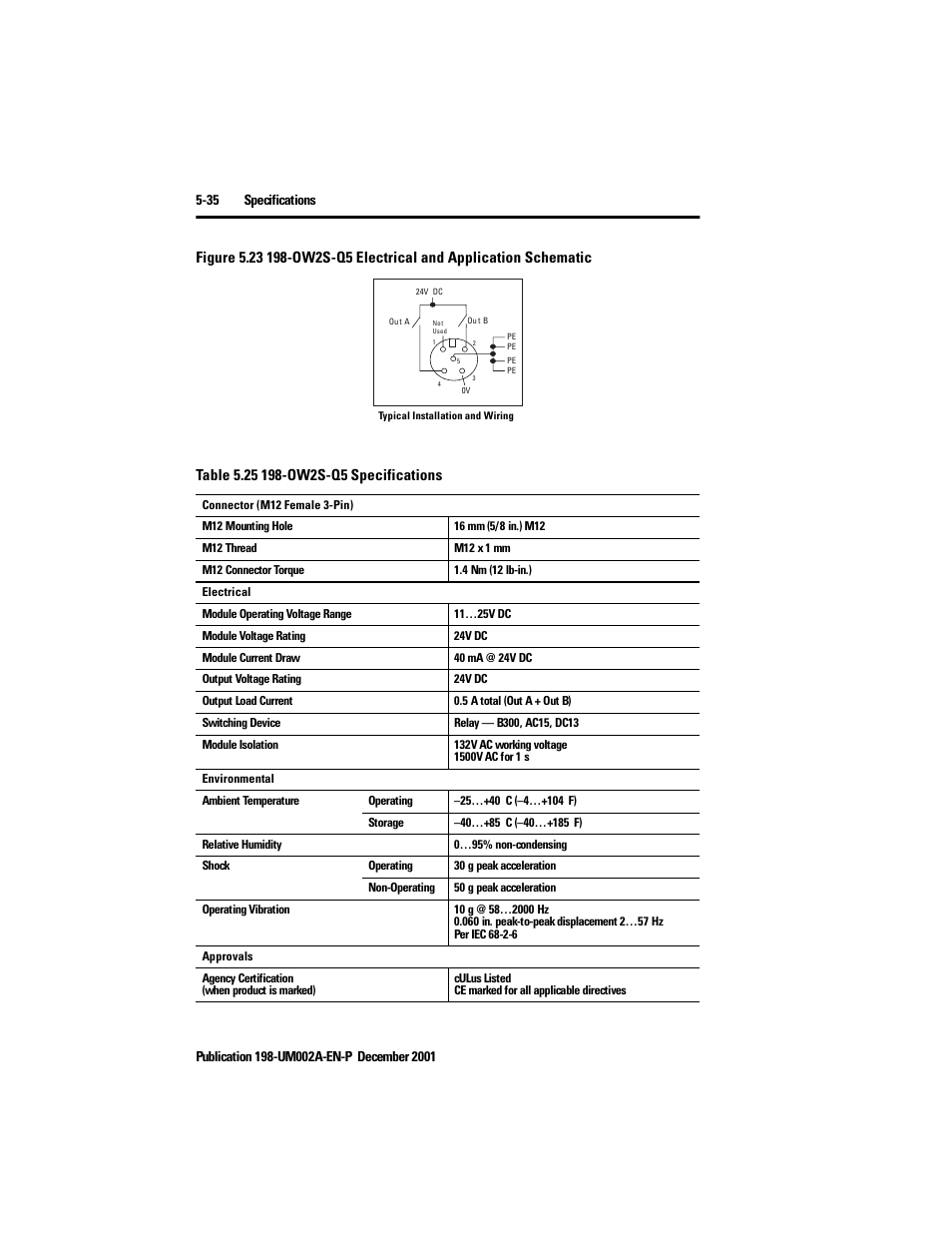 Rockwell Automation 198 Series C Modular DeviceNet Starter Auxiliary User Manual User Manual | Page 94 / 176