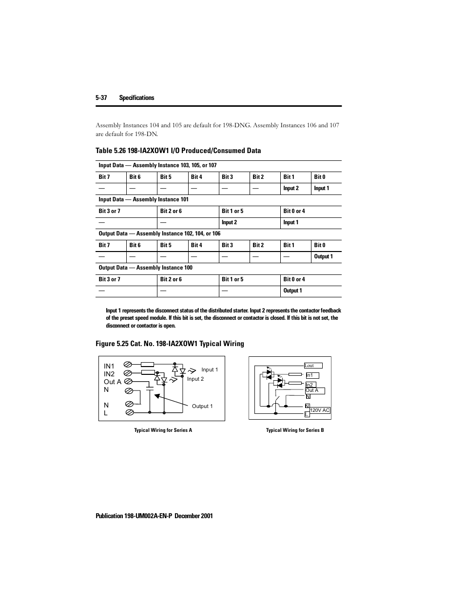 Rockwell Automation 198 Series C Modular DeviceNet Starter Auxiliary User Manual User Manual | Page 96 / 176