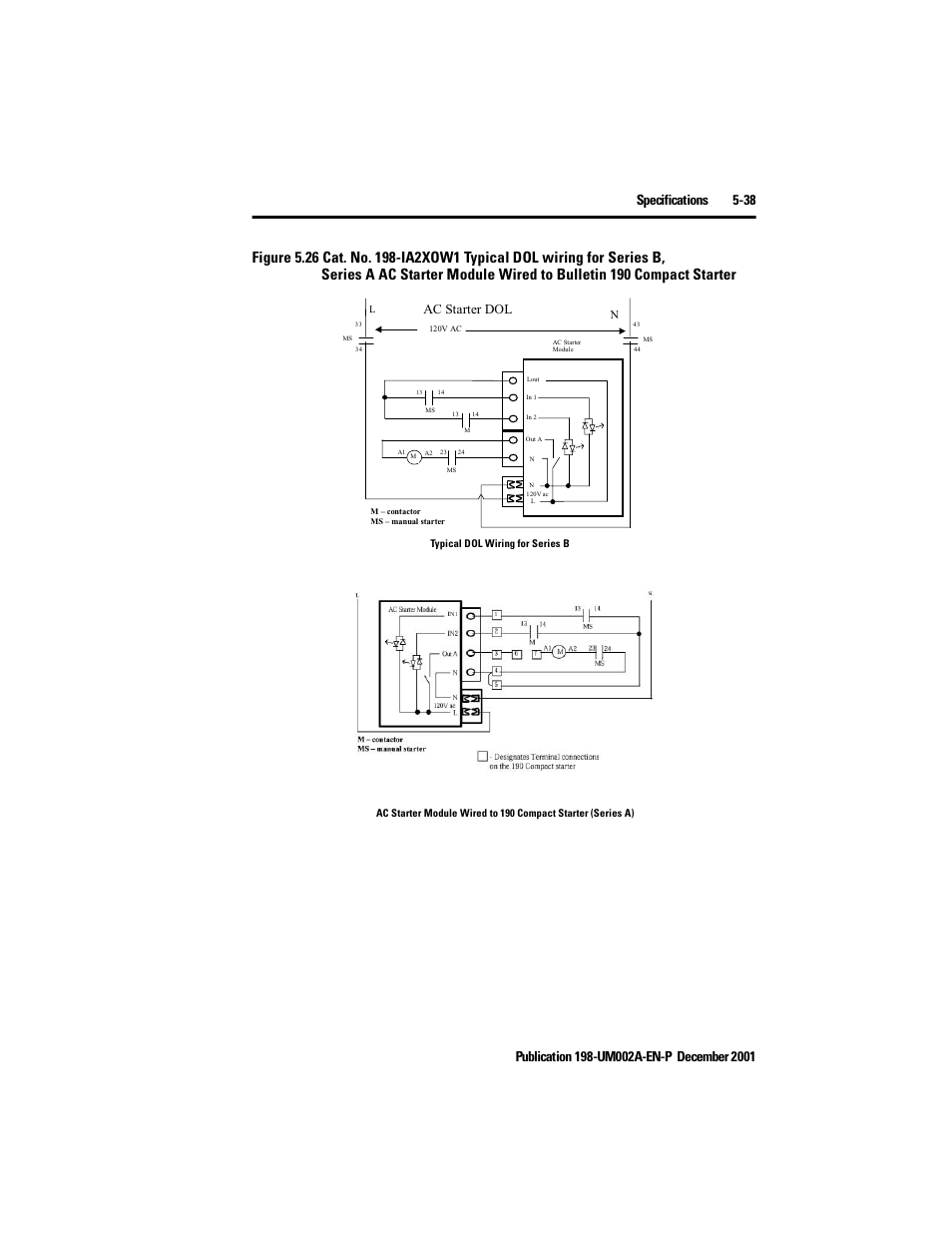 Ac starter dol | Rockwell Automation 198 Series C Modular DeviceNet Starter Auxiliary User Manual User Manual | Page 97 / 176